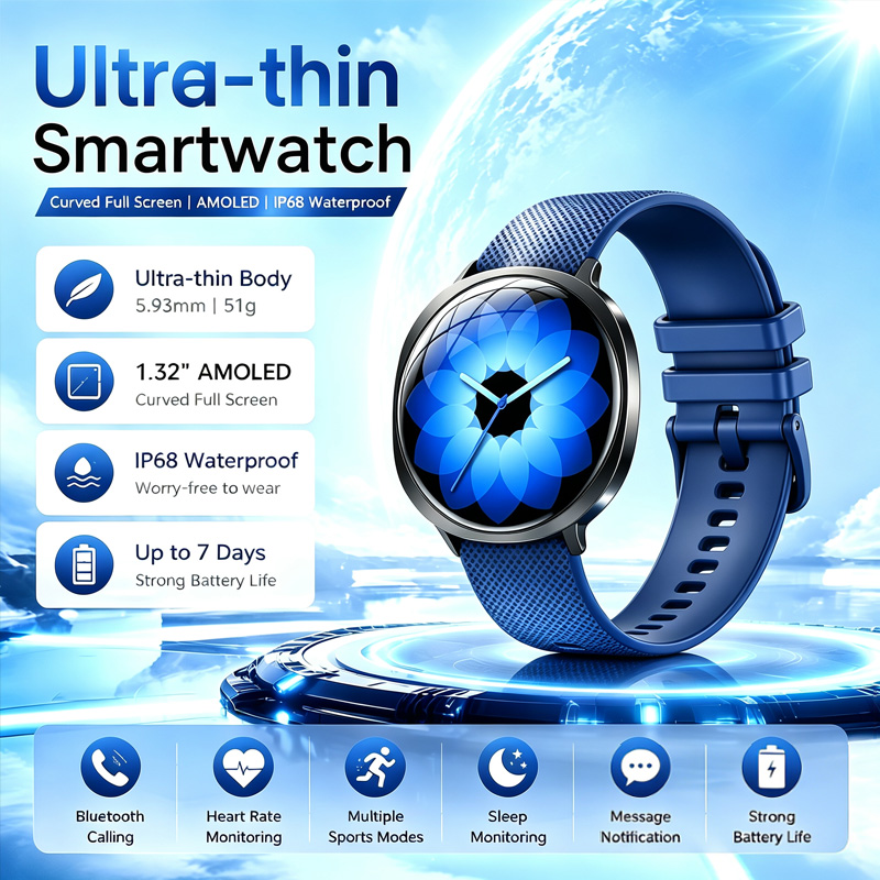 Health Wellness Trends 2026 - Nuovo Smartwatch M301 con Schermo AMOLED