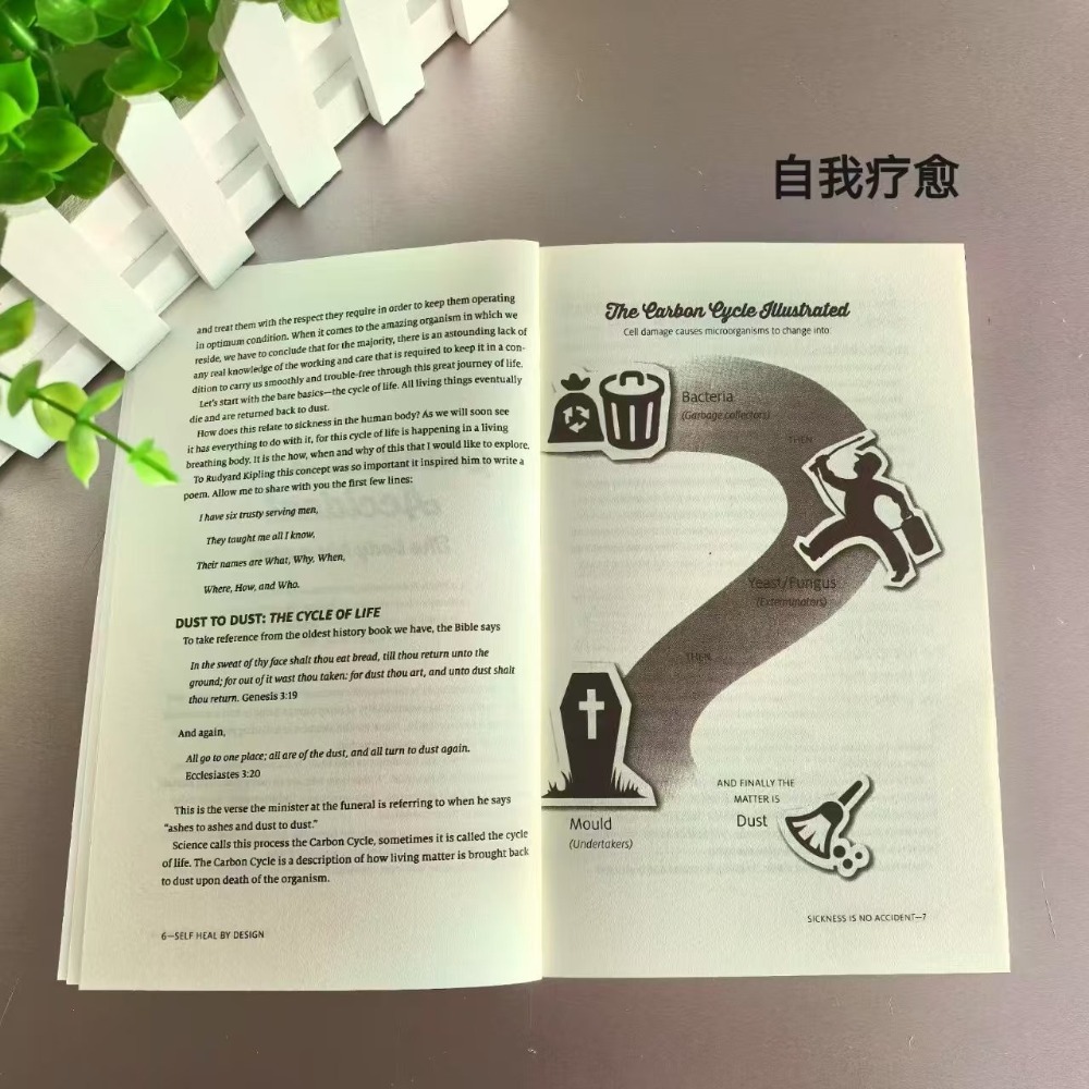 Self Heal By Design, Libro in  - Health Wellness Home Care recensione e prezzo
