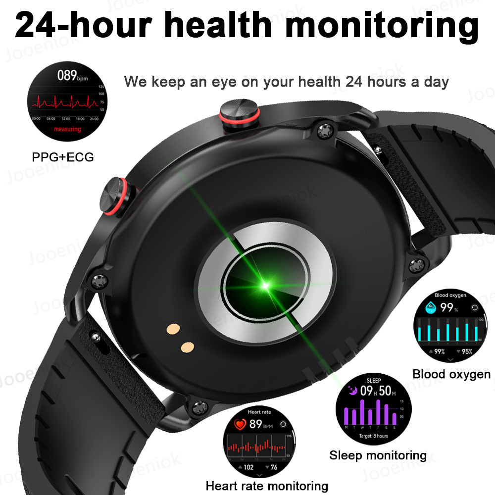 Nuovo Smartwatch 2026 con Chia - Health Wellness Trends 2026 recensione e prezzo
