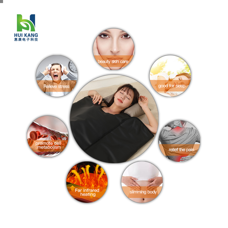 Coperta Termica per Sauna a In - Sauna Blanket Infrared recensione e prezzo