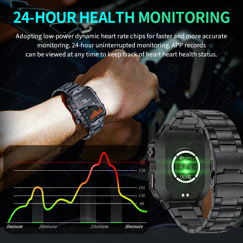 LIGE 2026 Nuovo Smartwatch con - Health Wellness Trends 2026 recensione e prezzo