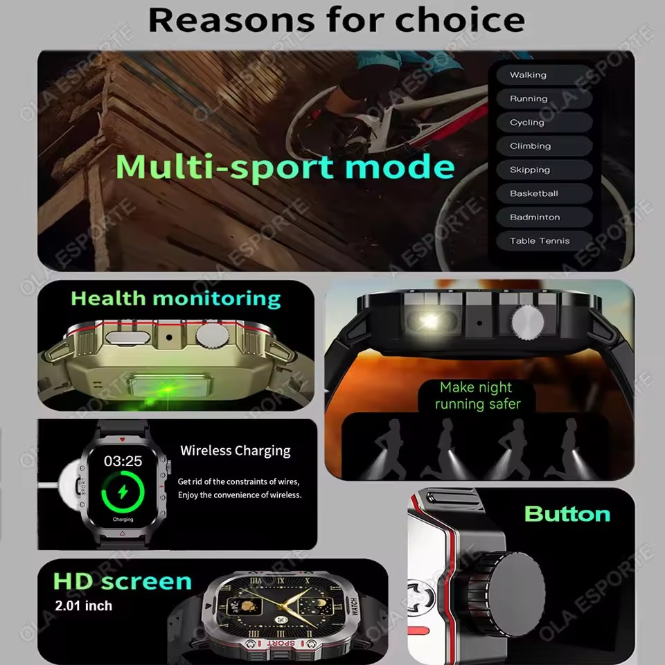Nuovo Smartwatch Militare 2026 - Health Wellness Trends 2026 recensione e prezzo