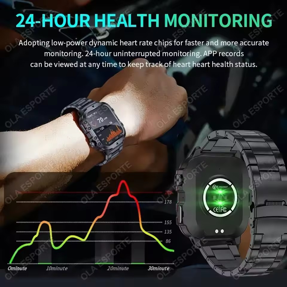 Nuovo Smartwatch Militare 2026 - Health Wellness Trends 2026 recensione e prezzo