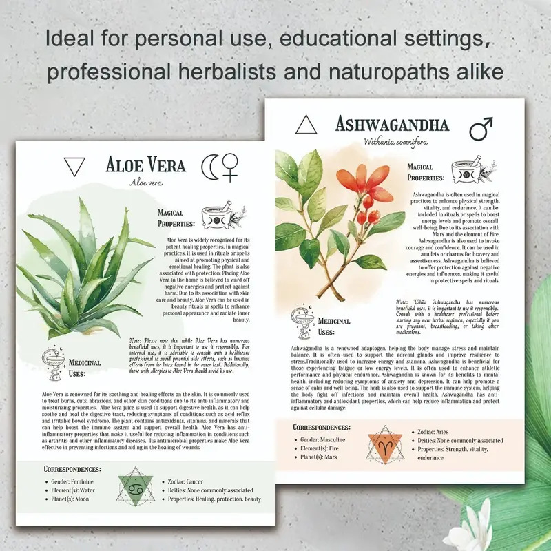 Manuale di rimedi naturali con - Health & Wellness Farmacia Inc recensione e prezzo