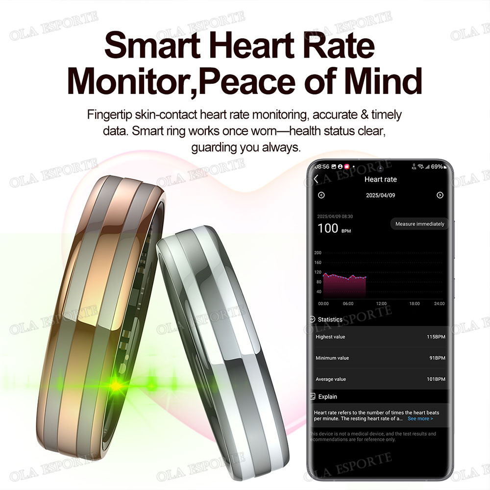 Anello Intelligente con Rileva - Blood Oxygen Monitor recensione e prezzo