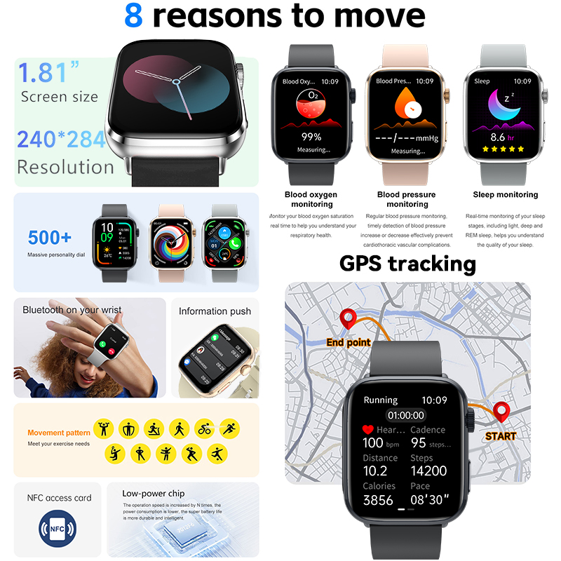 Nuovo Smartwatch SE Ultra Seri - Health Wellness Trends 2026 recensione e prezzo