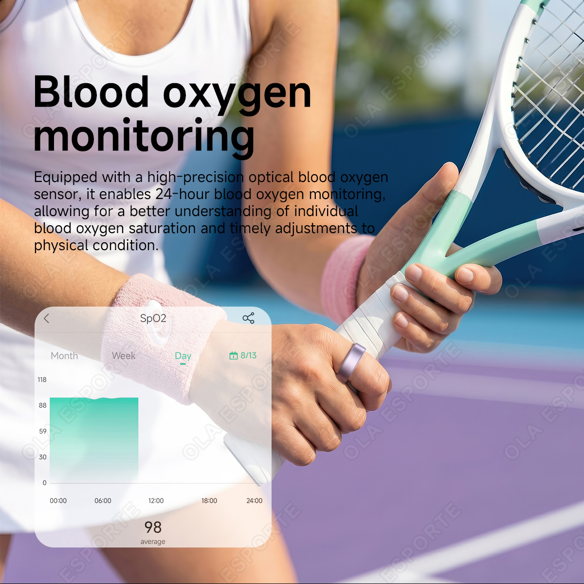 Anello Intelligente R10 con Cu - Blood Oxygen Monitor recensione e prezzo