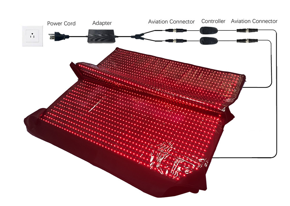 Coperta per Terapia a Luce Ros - Sauna Blanket Infrared recensione e prezzo