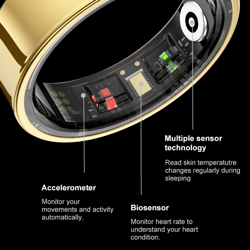 R09 Smart Ring Uomo Donna con  - Blood Oxygen Monitor recensione e prezzo