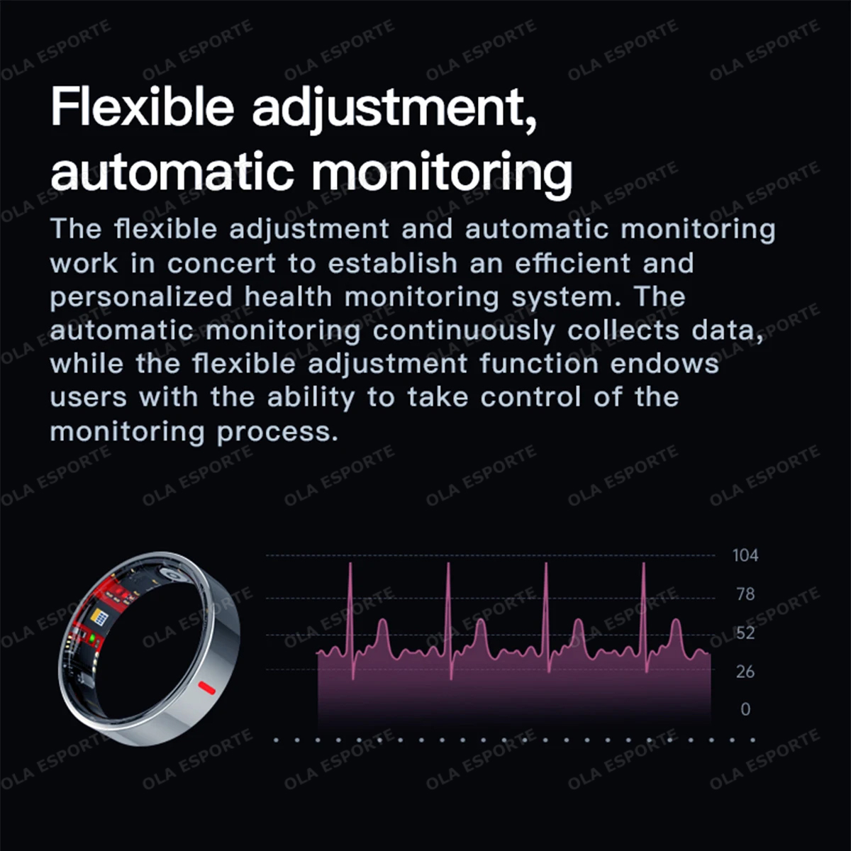 Anello Smart per Sport all'Ape - Blood Oxygen Monitor recensione e prezzo