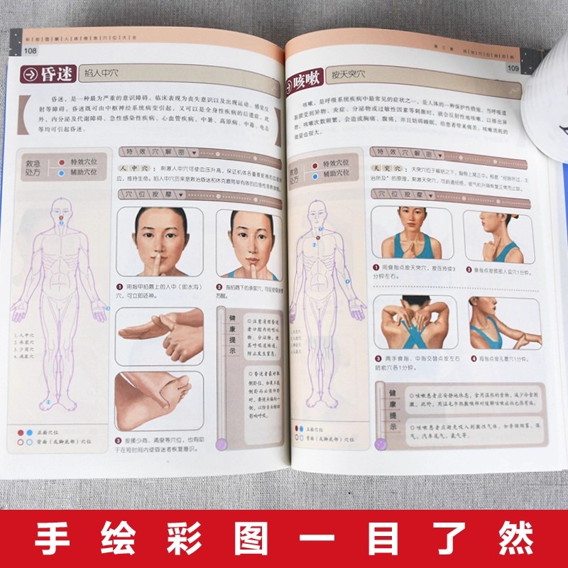 Guida al massaggio dei punti d - Health & Wellness Farmacia Inc recensione e prezzo