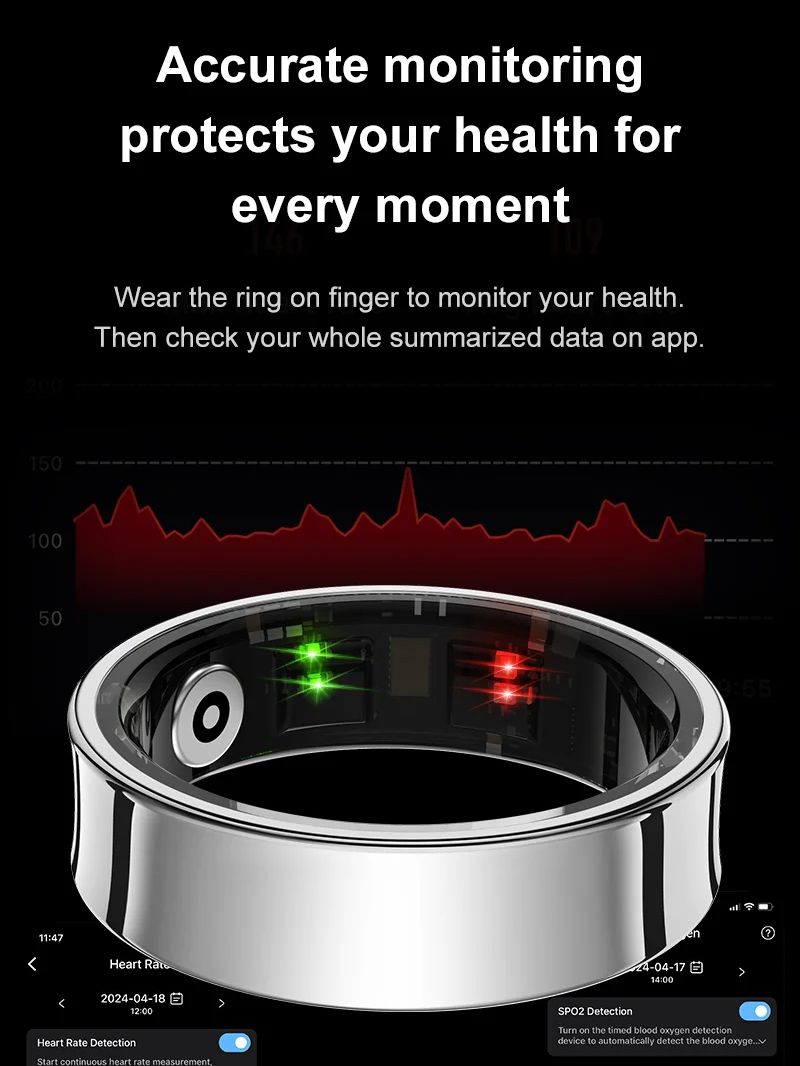 Nuovo Smart Ring R09 Health Mo - Blood Oxygen Monitor recensione e prezzo