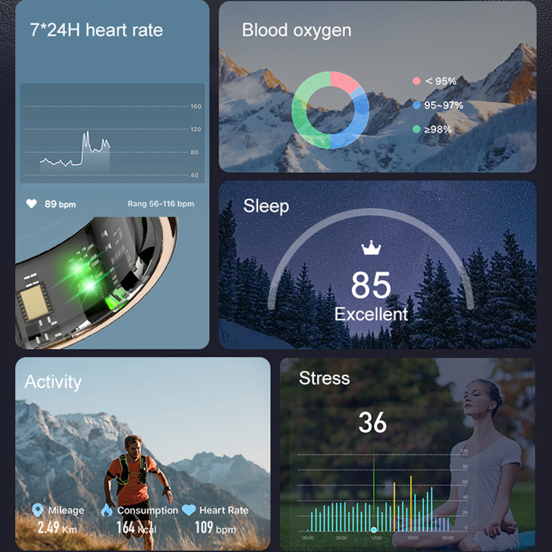 AMZMAX R11C Schermo di visuali - Blood Oxygen Monitor recensione e prezzo